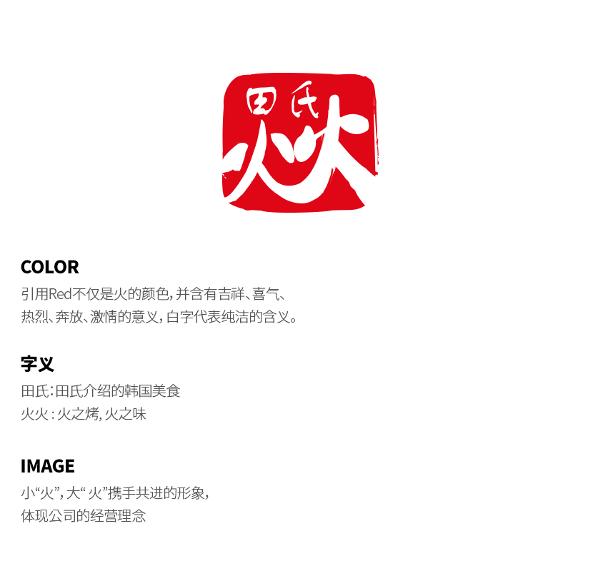 �λ縻